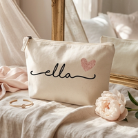 Thumbnail for Personalized Gift for Mom